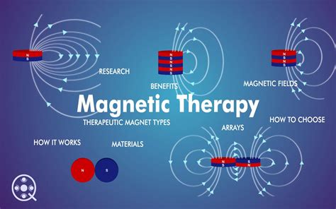 magnetic therapeutic wire chemist.